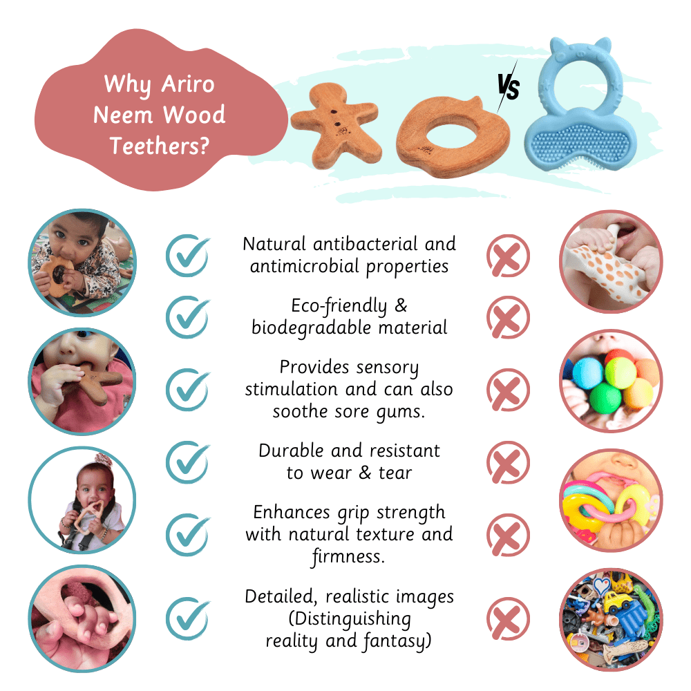 Ariro Toys Wooden Teethers - Apple and Gingerbread Man - ARTS009