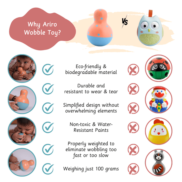 Ariro Wobble Toy - ARPS009