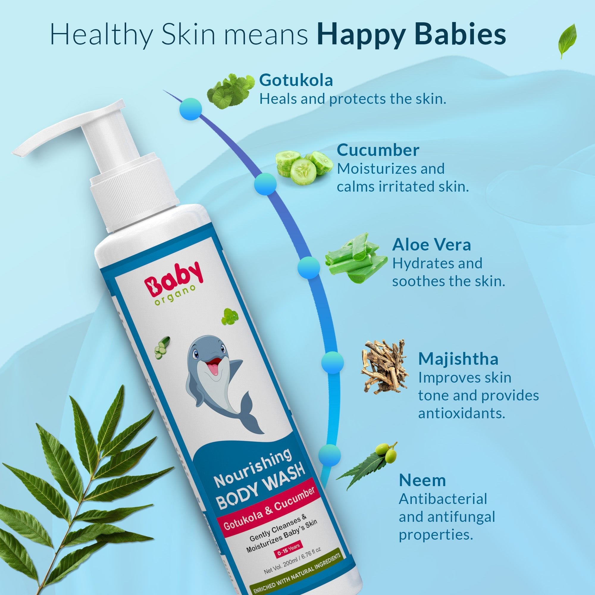 Baby Organo Baby Body Wash Head to Toe 200ml for Kids | Tear Free - BO_WASH