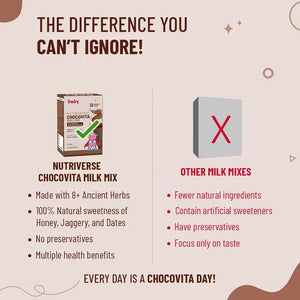 Baby Organo Nutriverse Chocovita 100% Ayurvedic Health Drink Daily Mix Powder for Kids 35g. (7gx5sachets) - Baby Food