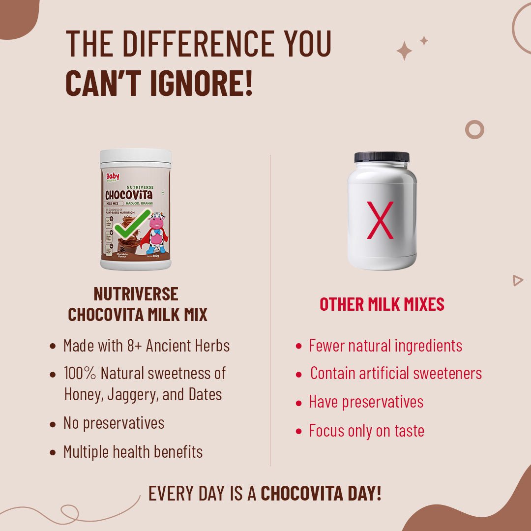 Baby Organo Nutriverse Chocovita 2+ Years Kids Health Drink Mix Powder | Plant Based Nutrition | Chocolate Flavor 300gm - BOTMSMMC