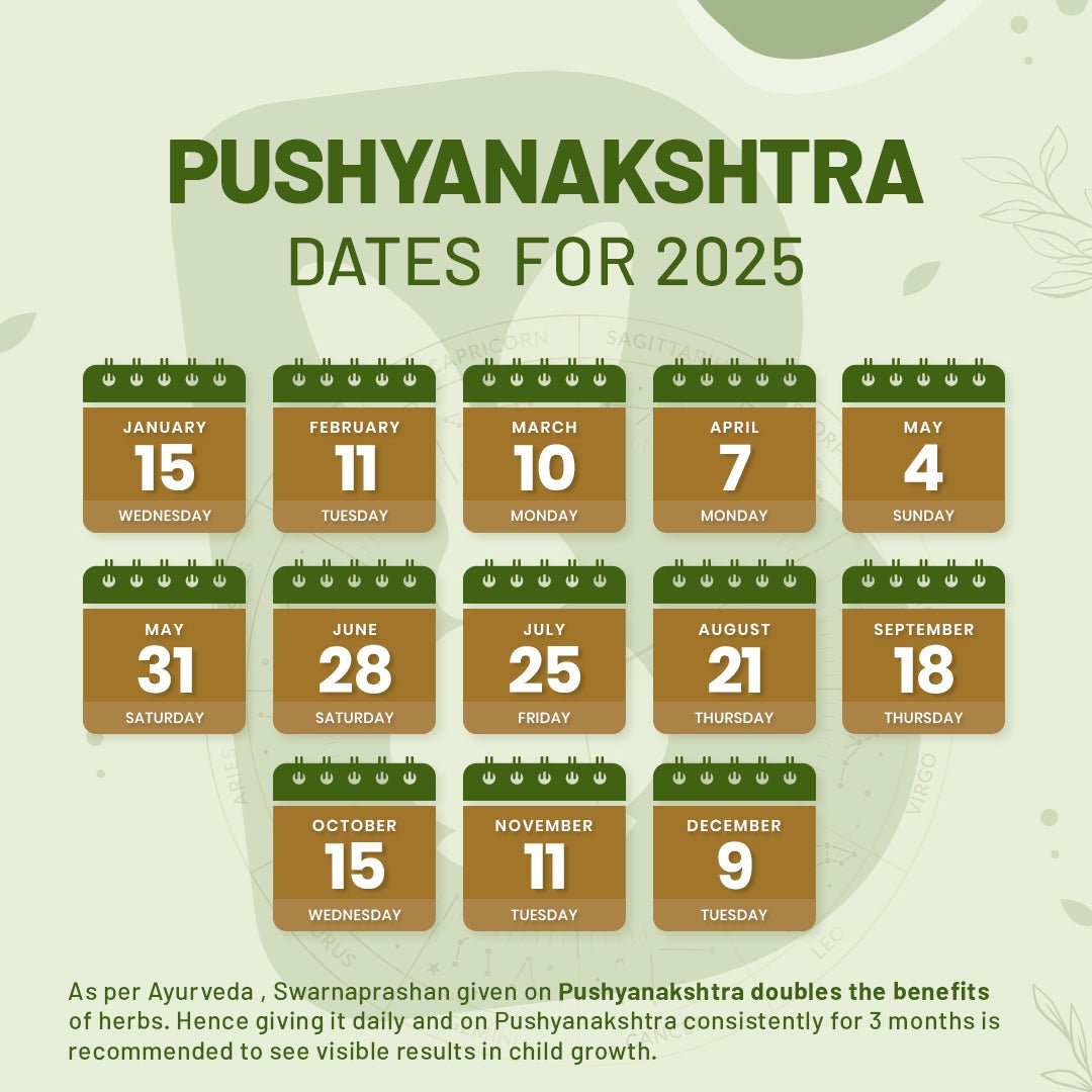 Baby Organo Swarnaprashan | Suvarnaprashan Immunity Booster Drop for Kids - BO_BAALAMRUT