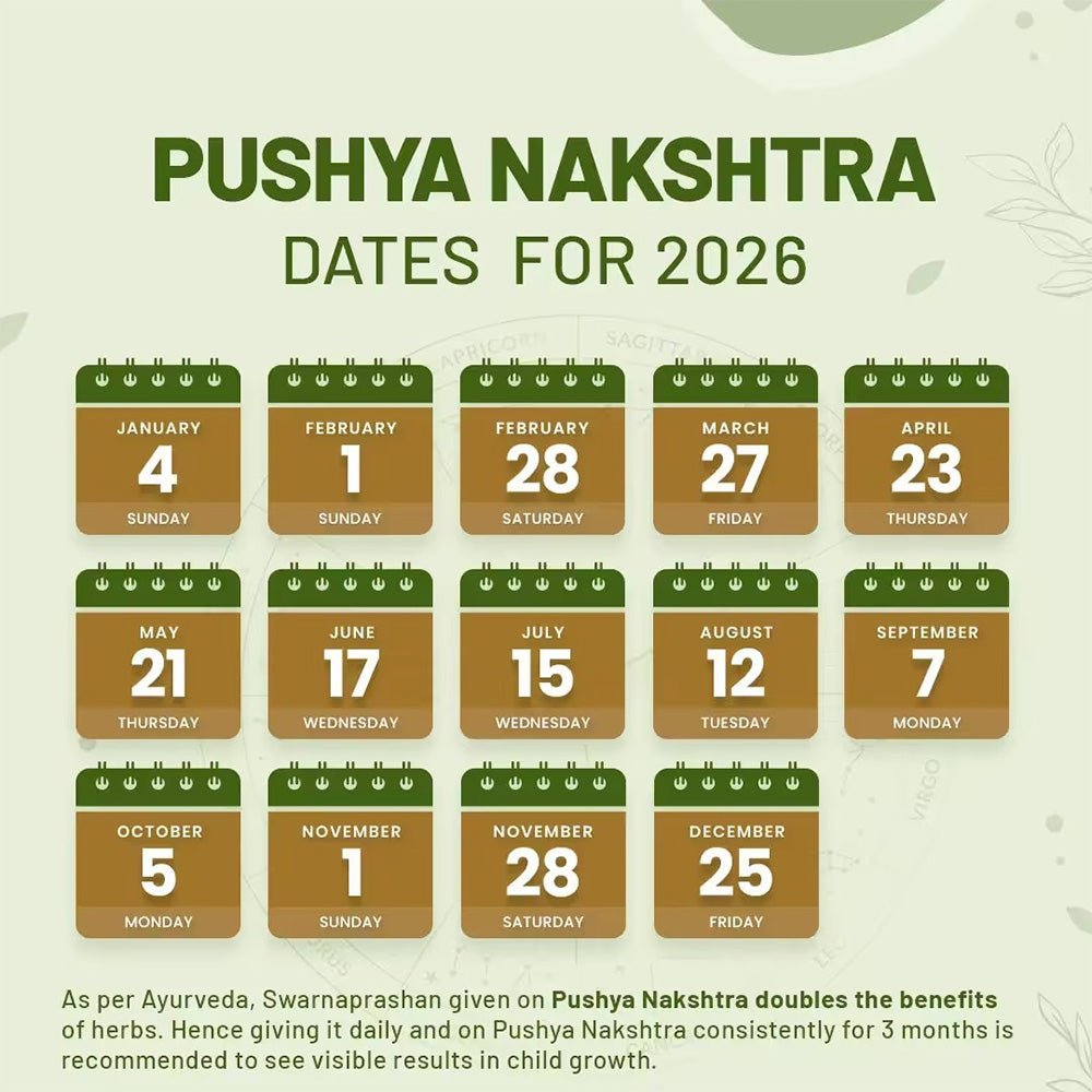 Baby Organo Swarnaprashan | Suvarnaprashan Immunity Booster Drop for Kids - Baby Food