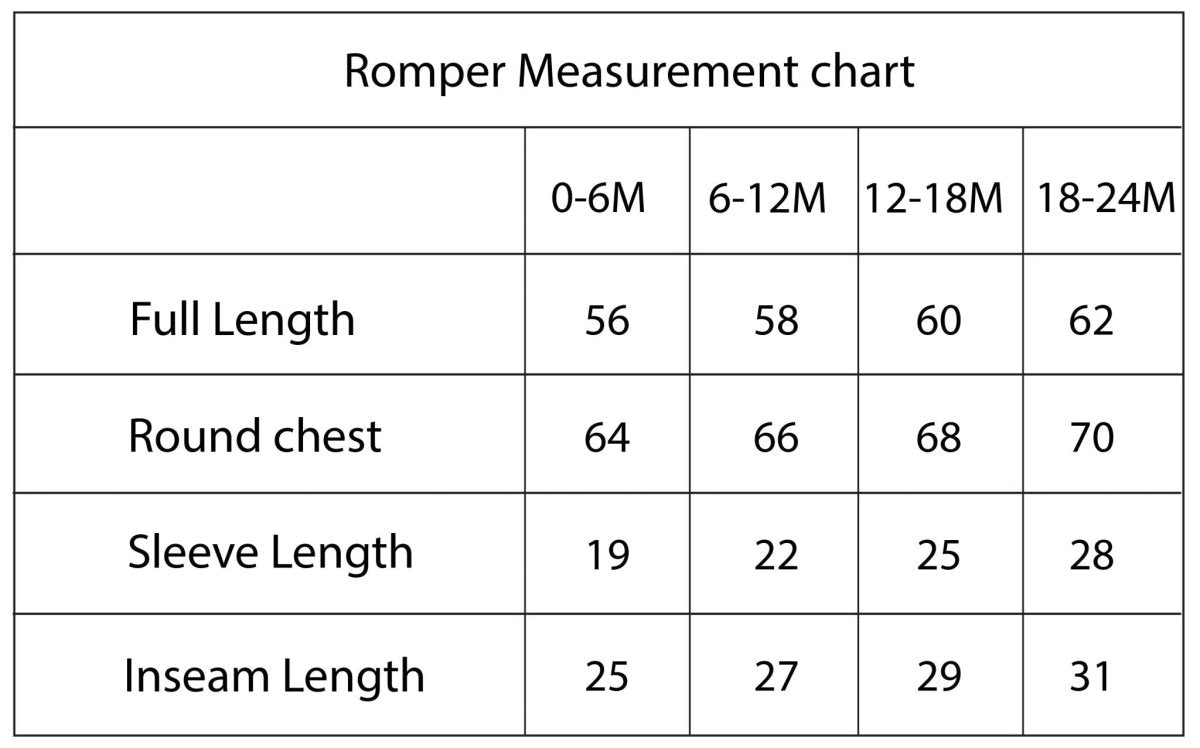 Baby Romper - My Smoothie - ROM-MYSM-0-6