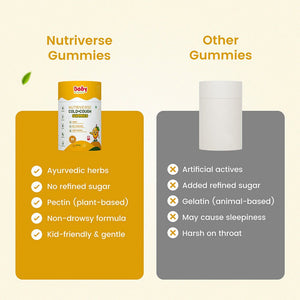 Babyorgano Cough & Cold Relief Gummies for Kids 2–15 Years | Soothes Dry Cough & Throat Irritation | Non-Drowsy Ayurvedic Formula | Gelatin-Free, Gluten-Free, Dairy-Free | Mango Flavour | 30 Gummies