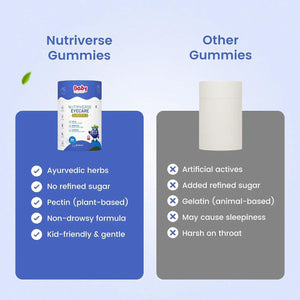 BabyOrgano Eye Care Gummies for Kids 2+ Years | With Carrot, Amla & Bilva | Screen Time Eye Health Support | FSSAI Approved | 30 Gummies - Baby Food & Storage