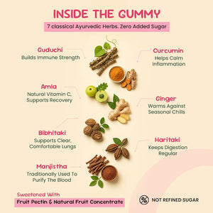 BabyOrgano Immunity Gummies for Kids 2+ with Amla, Giloy & Curcumin 30 Gummies - Baby Food & Storage