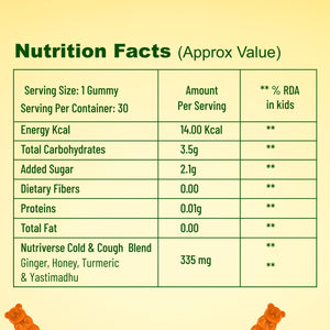 BabyOrgano Mango Cough & Cold Gummies | The Mom Store - Baby Food