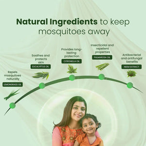 BabyOrgano Mosquito Repellent Spray Citronella | The Mom Store - Mosquito Repellent