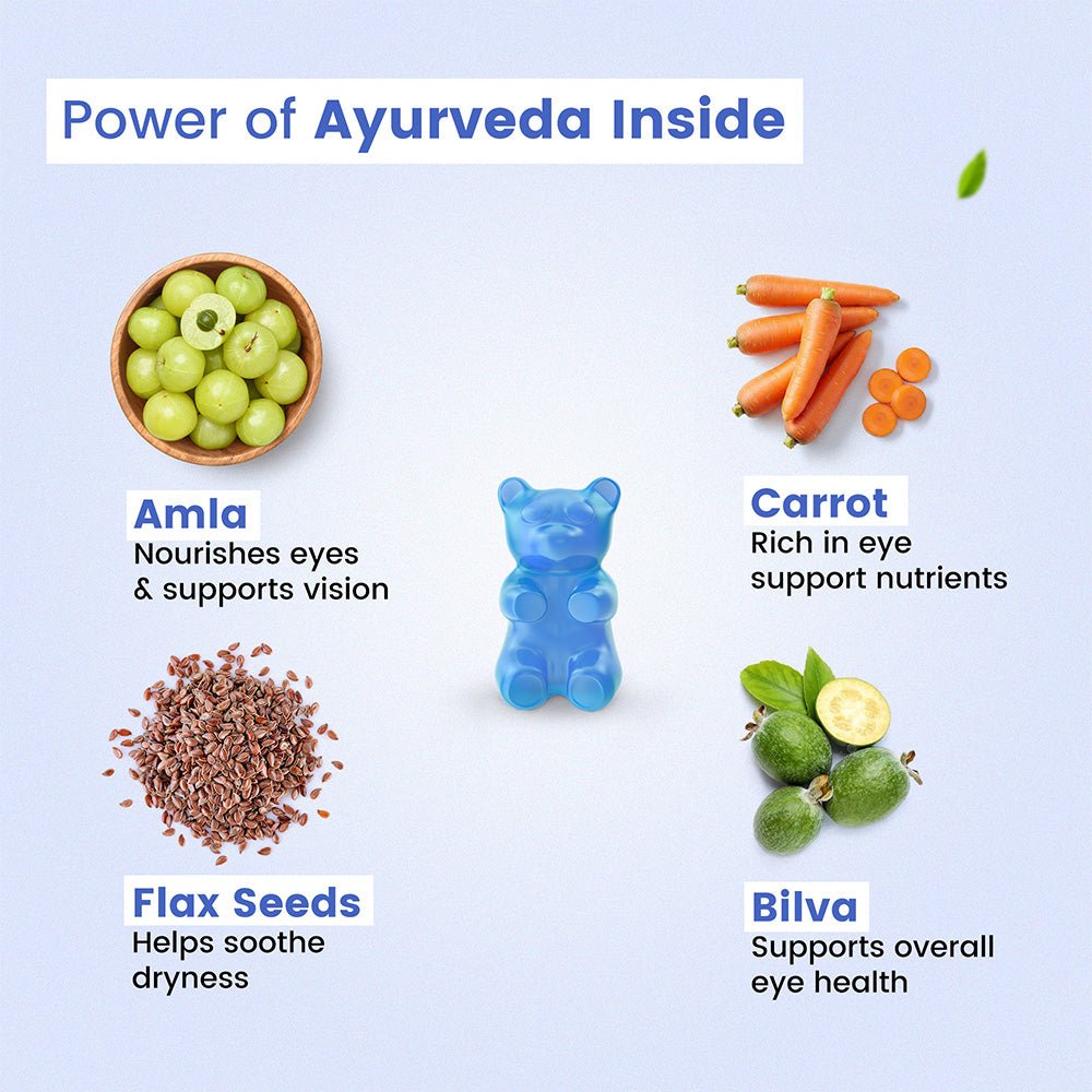 BabyOrgano Nutriverse Eye Care Gummies for Kids (2-15yrs) | Reduces Eye Stress | Blueberry