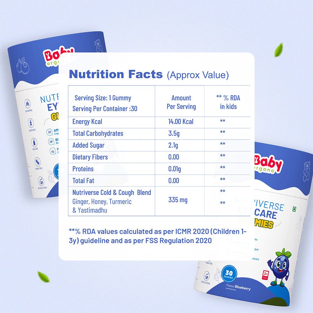 BabyOrgano Nutriverse Eye Care Gummies for Kids (2-15yrs) | Reduces Eye Stress | Blueberry