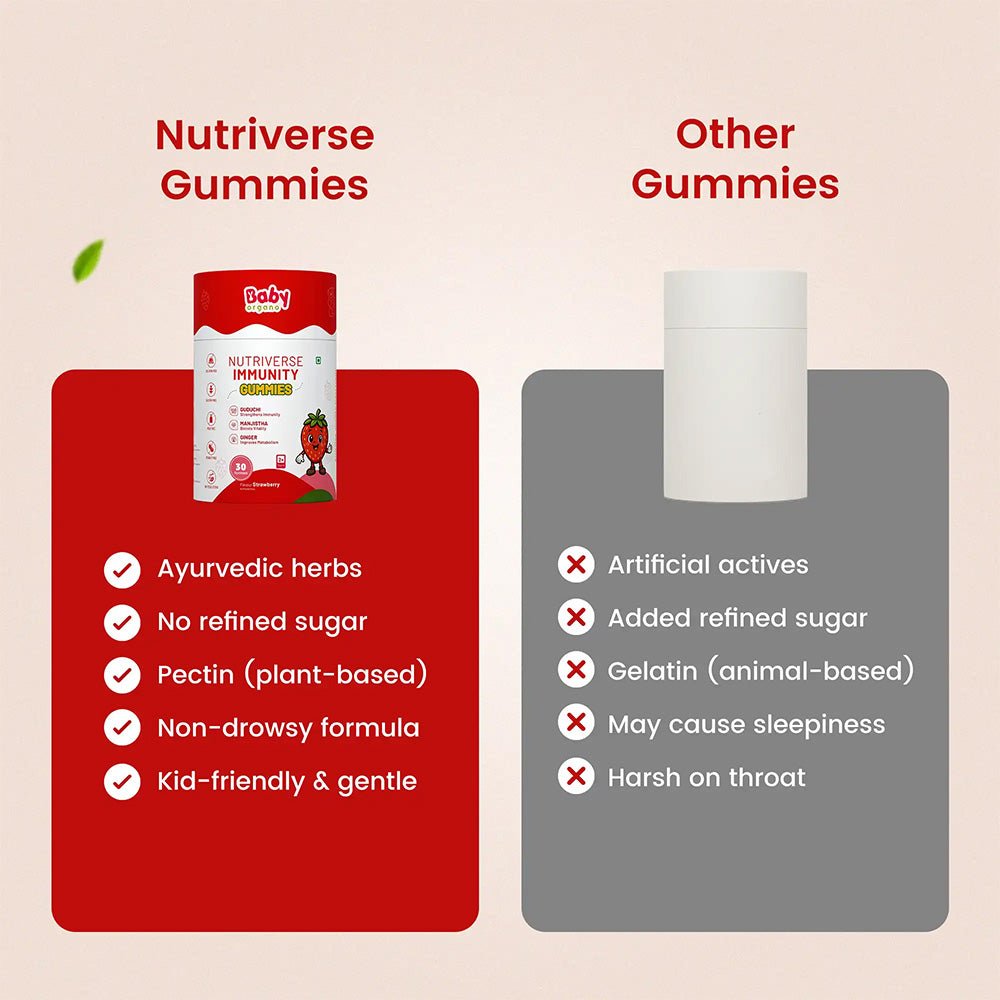 BabyOrgano Nutriverse Kids Immunity Gummies with Ayurveda Herbs (Strawberry) - Baby Food