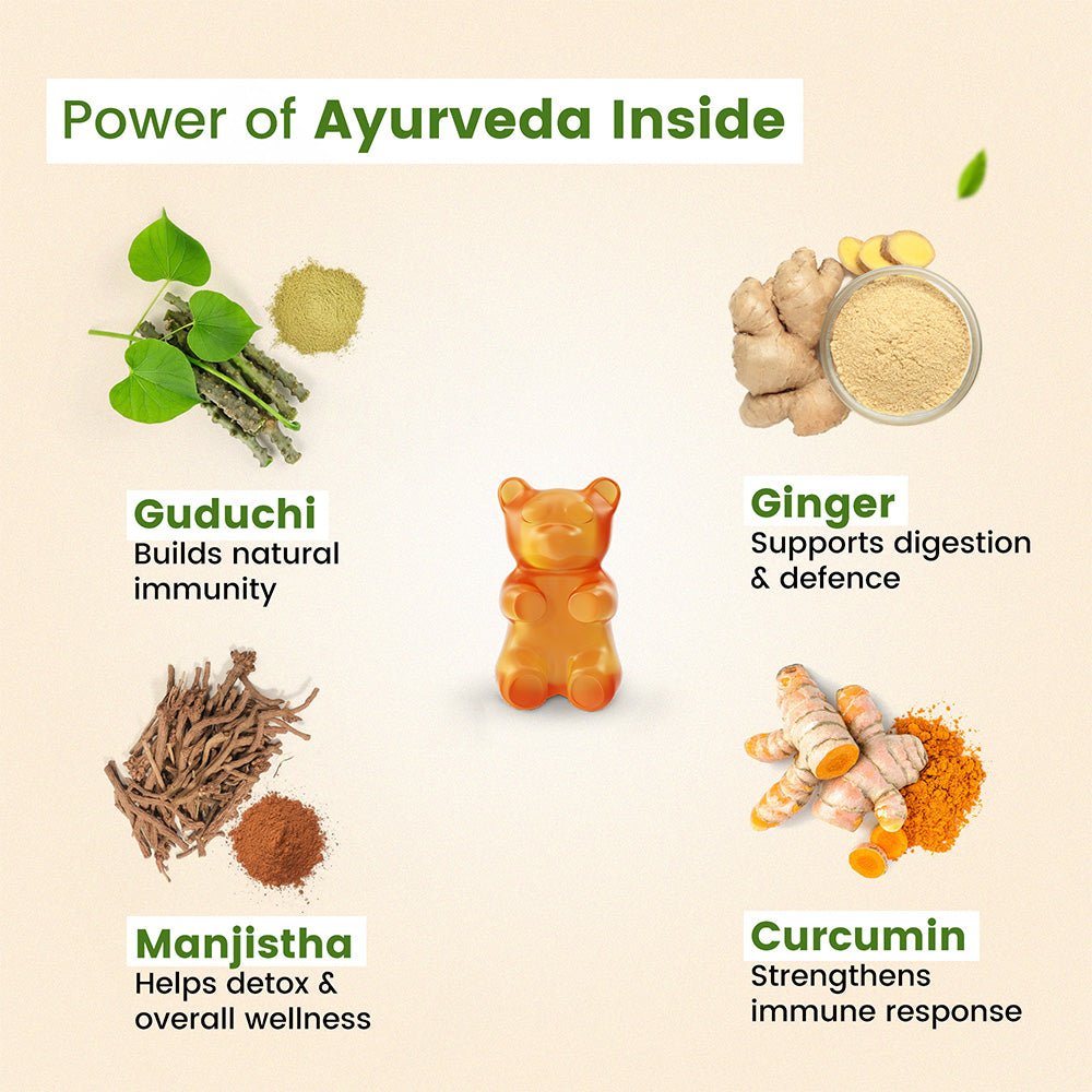 BabyOrgano Nutriverse Multivitamin Immunity Gummies Kids 2 - 15 Yrs |Boosts Energy |Pineapple - Baby Food