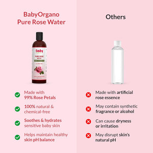 BabyOrgano Pure Rose Water 200ml | The Mom Store - Skin Care