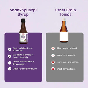 BabyOrgano Shankhpushpi Syrup 200ml | The Mom Store - Baby Food