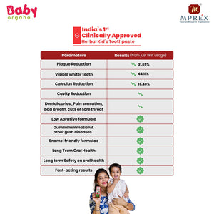 BabyOrgano Strawberry Kids Toothpaste 50g - Baby Grooming & Health