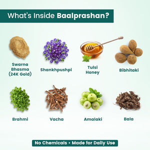BabyOrgano Swarnaprashan Drops 15ml | The Mom Store - Immunity Booster