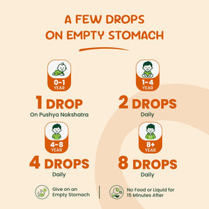 BabyOrgano Swarnaprashan Drops 15ml with 24K Gold & Honey for Kids 0-15Y - Baby Food & Storage