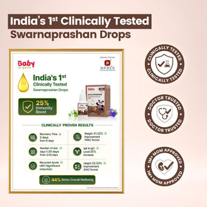 BabyOrgano Swarnaprashan Drops - Immunity Boost | The Mom Store - Immunity Booster