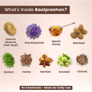BabyOrgano Swarnaprashan Drops - Immunity Boost | The Mom Store - Immunity Booster