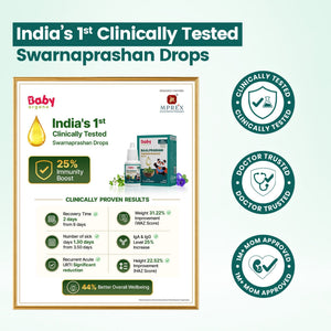 BabyOrgano Swarnaprashan Drops - Kids Immunity | The Mom Store - Immunity Booster