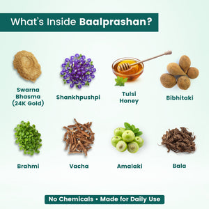 BabyOrgano Swarnaprashan Drops - Kids Immunity | The Mom Store - Immunity Booster