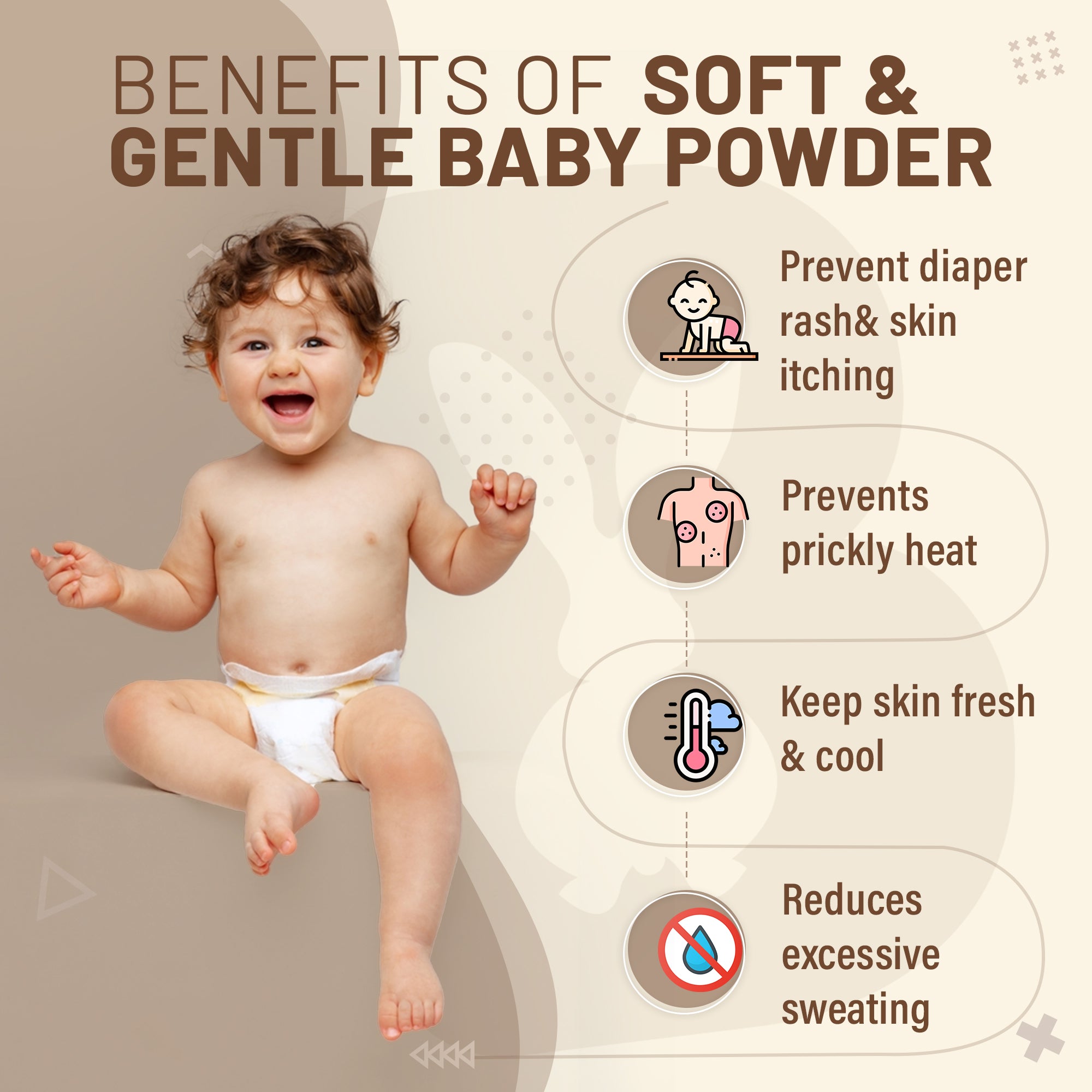 Baby Organo Soft & Gentle Baby Powder | Contains Tavakshir, Yashad Bhasma, Sankhjiru