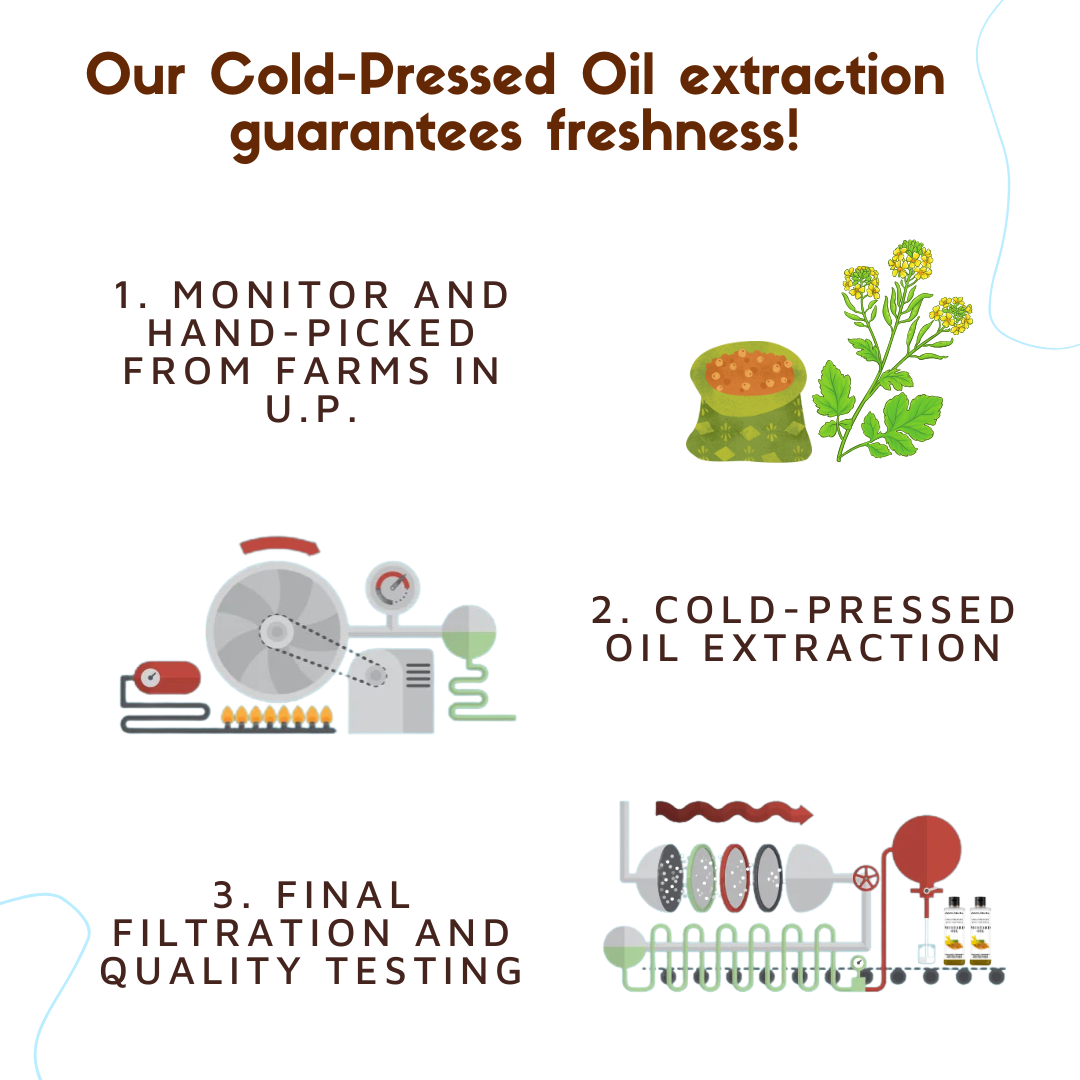 Coco Crush Cold Pressed Mustard Pure & Organic Hair & Body Oil for Babies