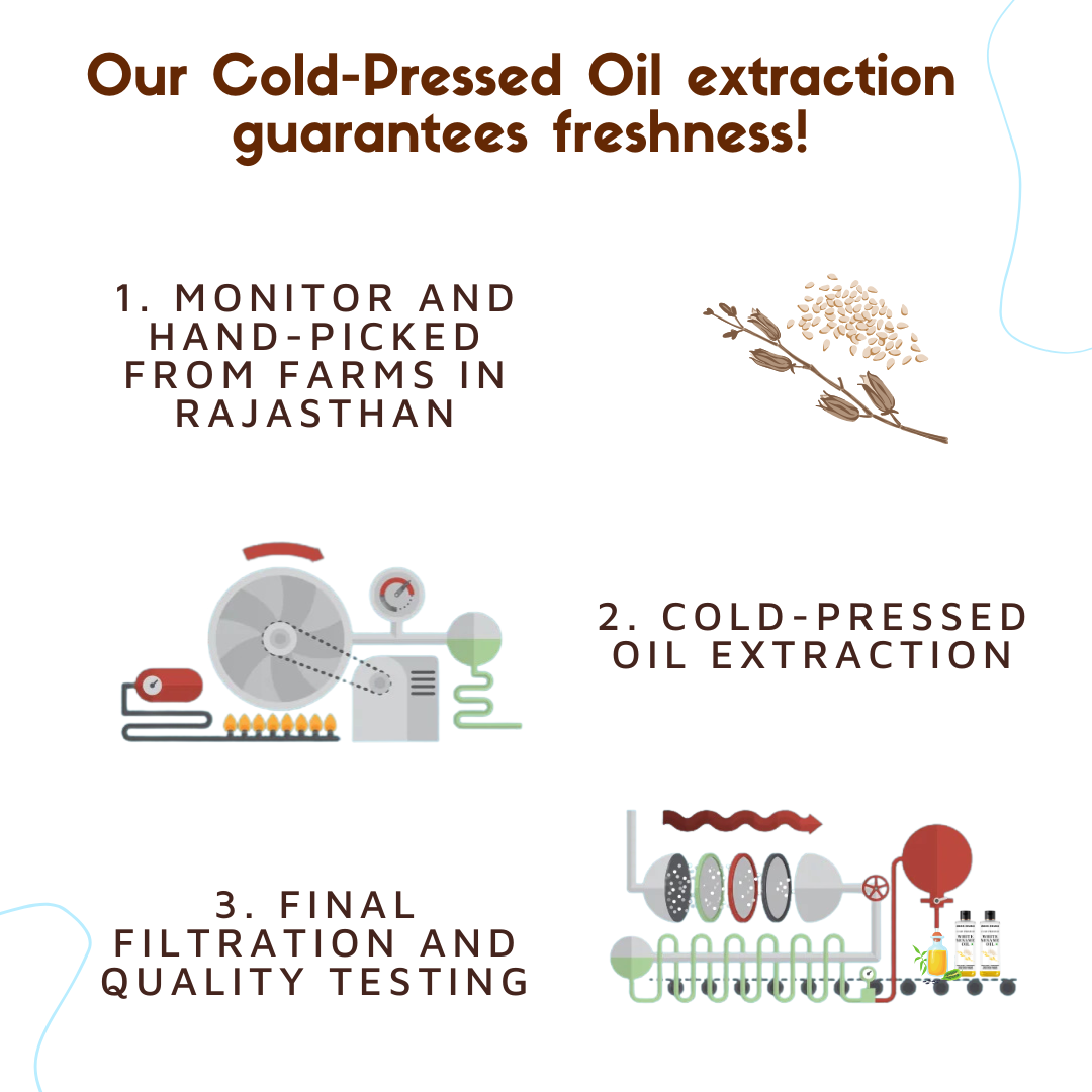 Coco Crush Cold Pressed Sesame Oil for Babies | Pure & Organic Hair & Body Oil