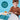 B.Box Lunchbox - Emerald Forest - 400607