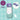 b.box Tritan Sport Spout Drink Bottle 450ml Lilac Pop - 500403