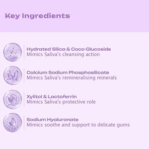 BioMimic Kids Toothpaste - Strawberry Bubblegum Flavor - Fluoride Free With Xylitol and Lactoferrin - Toothpaste