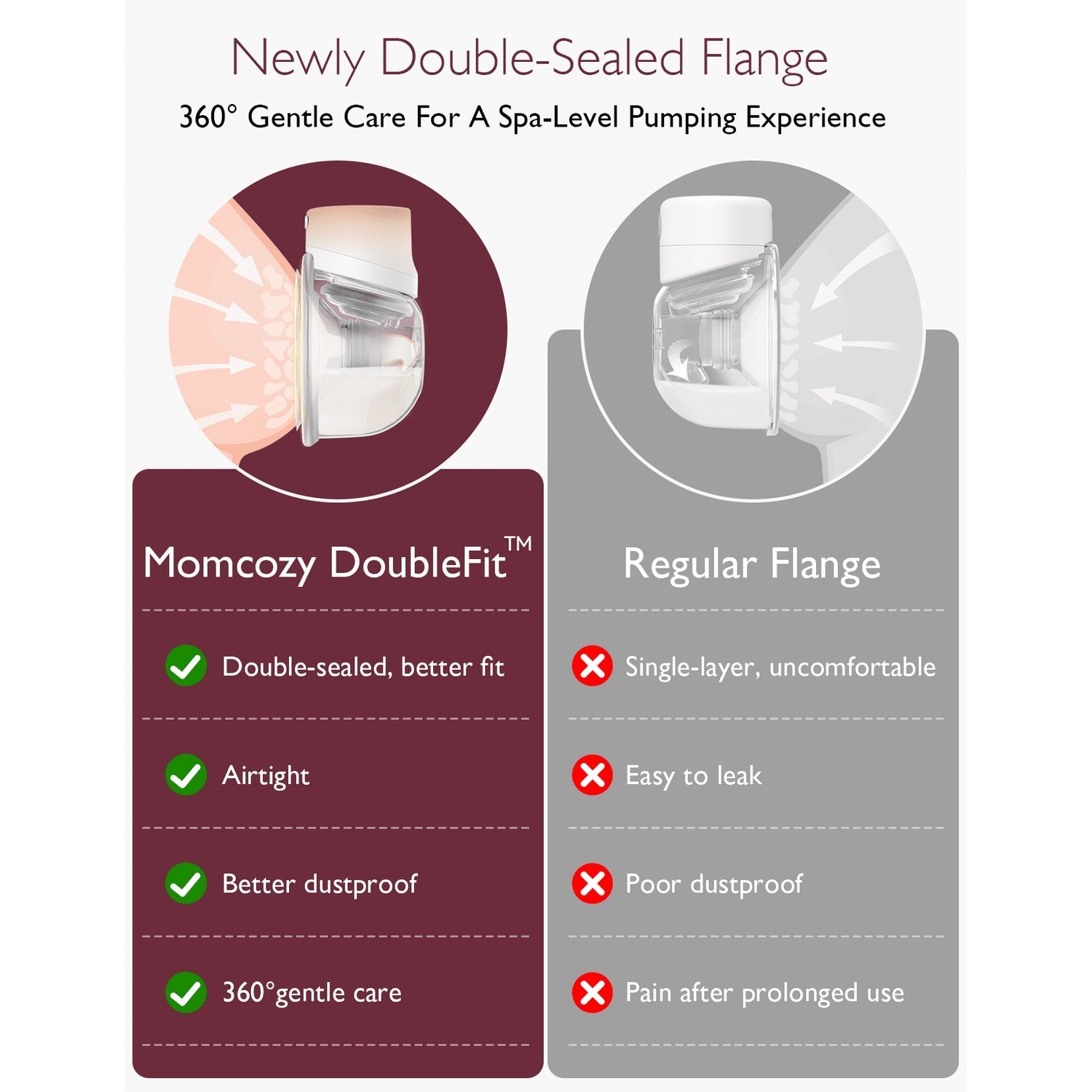 Momcozy S12 Pro Double Breast Pump Oing