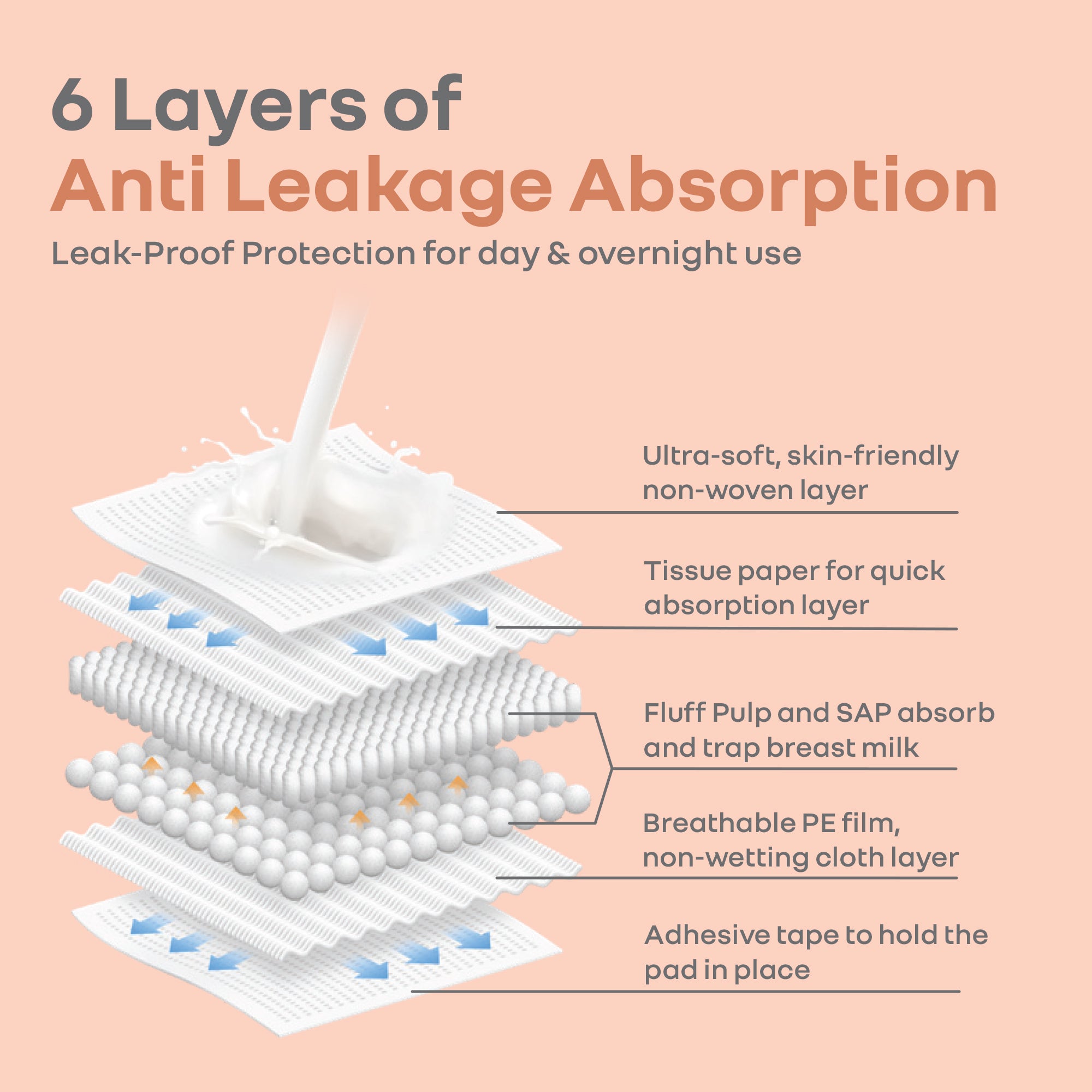 R For Rabbit Comfy Shield