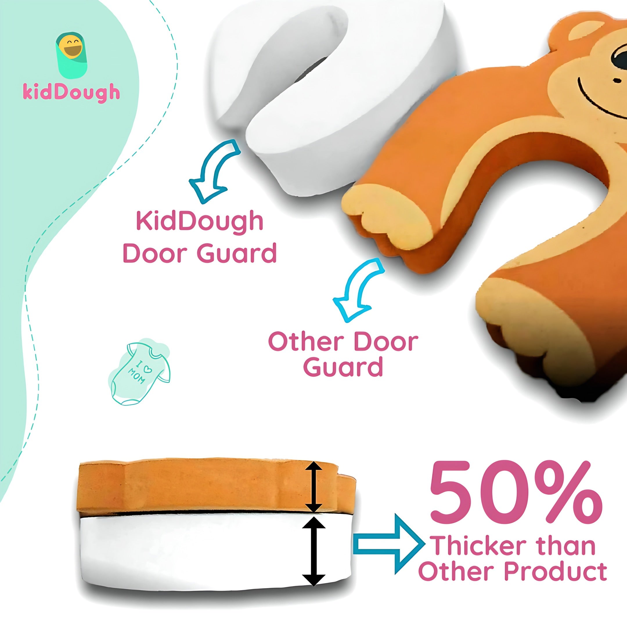 KidDough Baby Proofing Finger Pinch Door Guard for Kids Safety- 6 White C-Shape