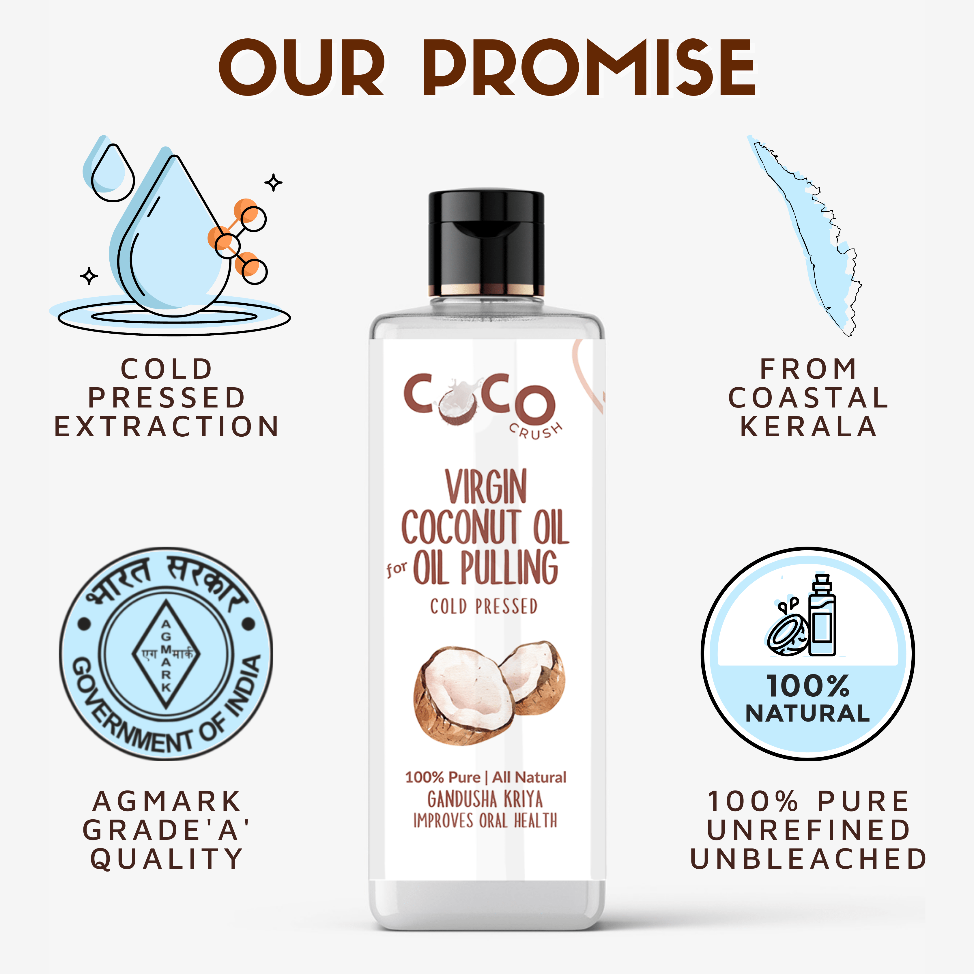 Coco Crush Ayurvedic Coconut Oil for Oil Pulling | Healthy Teeth - OPCO200