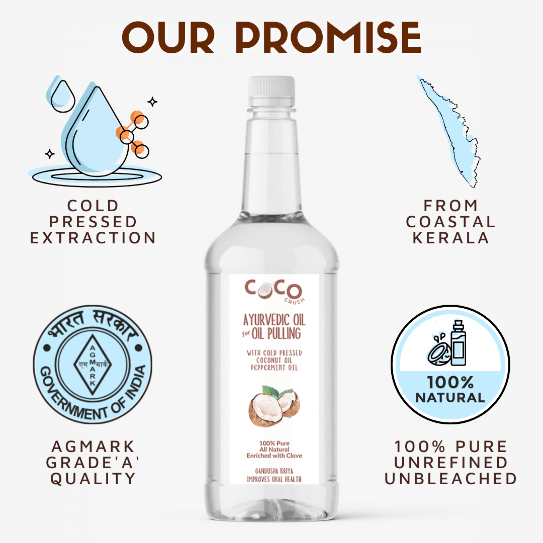 Coco Crush Ayurvedic Coconut, Peppermint & Clove Oil for Oil Pulling - 500ML - AYOP500