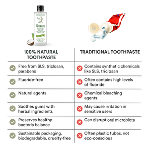 Coco Crush Ayurvedic Fluoride - Free Liquid Toothpaste, 100% Natural Ingredients - ADULTTP50
