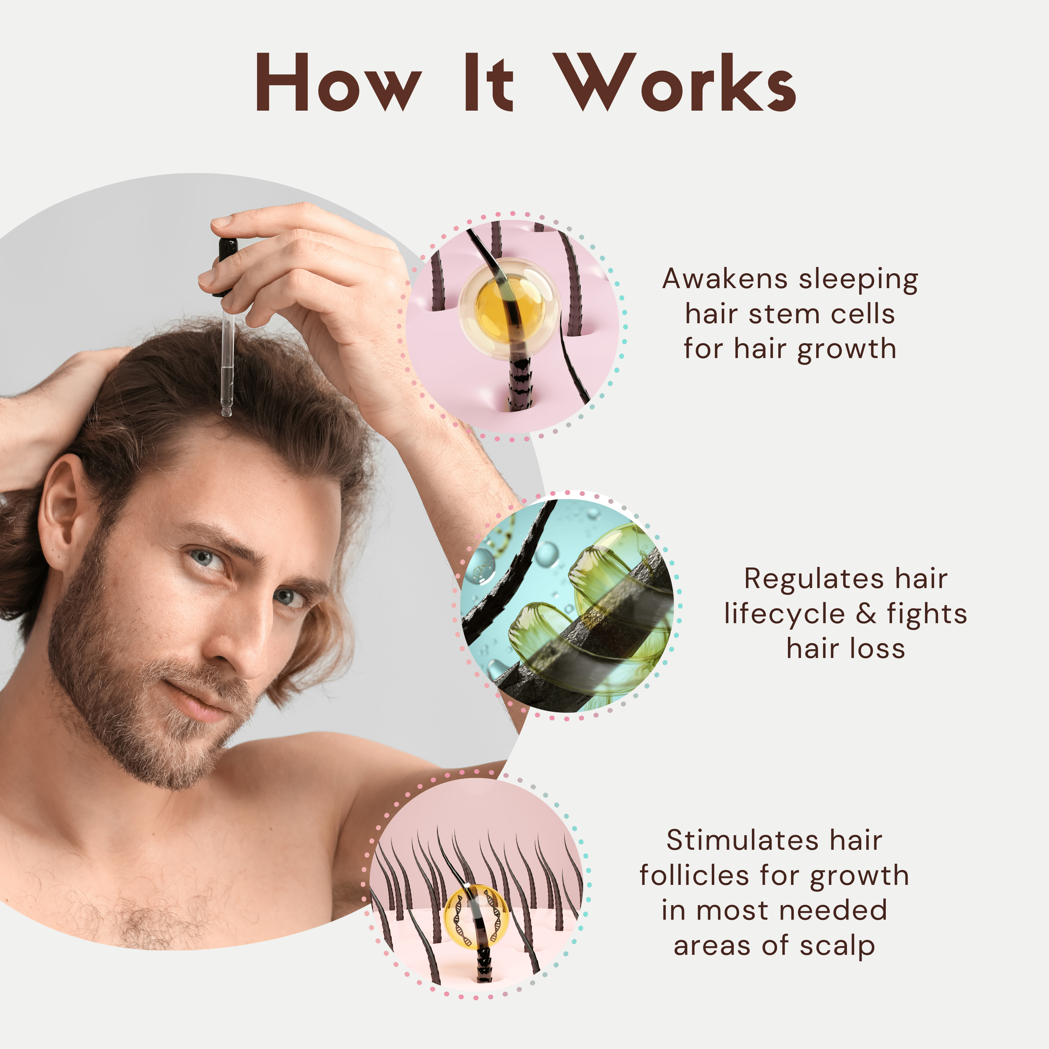Coco Crush Ayurvedic Hair Growth Serum, Pack of 2 - 30ML each - 2HG30