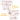 Coco Crush Ayurvedic Sesame Oil for Oil Pulling - SEOP50