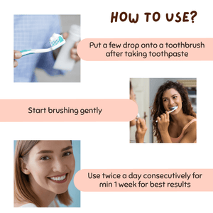 Coco Crush Ayurvedic Teeth Whitening Liquid | 100% Natural - TWHITE50