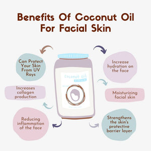 Coco Crush Cold Pressed Almond Oil for Baby Massage - BAAL50