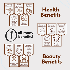 Coco Crush Cold - Pressed Kalonji Black Seed Oil - KA100