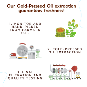Coco Crush Cold Pressed Mustard Pure & Organic Hair & Body Oil for Babies - BAMUS50