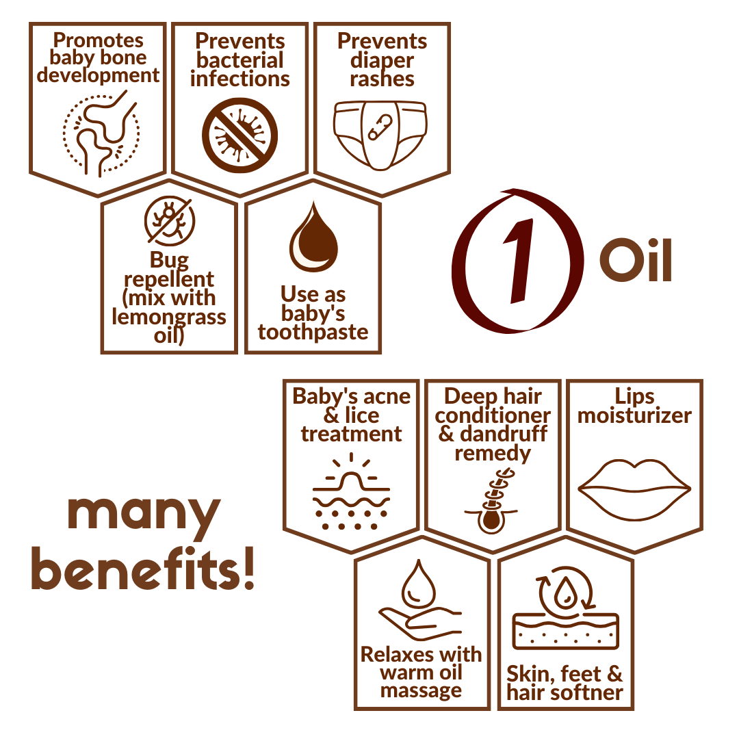 Coco Crush Cold Pressed Sesame Oil for Babies | Pure & Organic Hair & Body Oil - BASE50