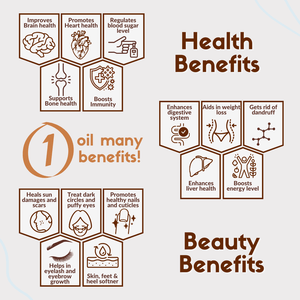 Coco Crush Cold - Pressed Virgin Almond Oil - AL100