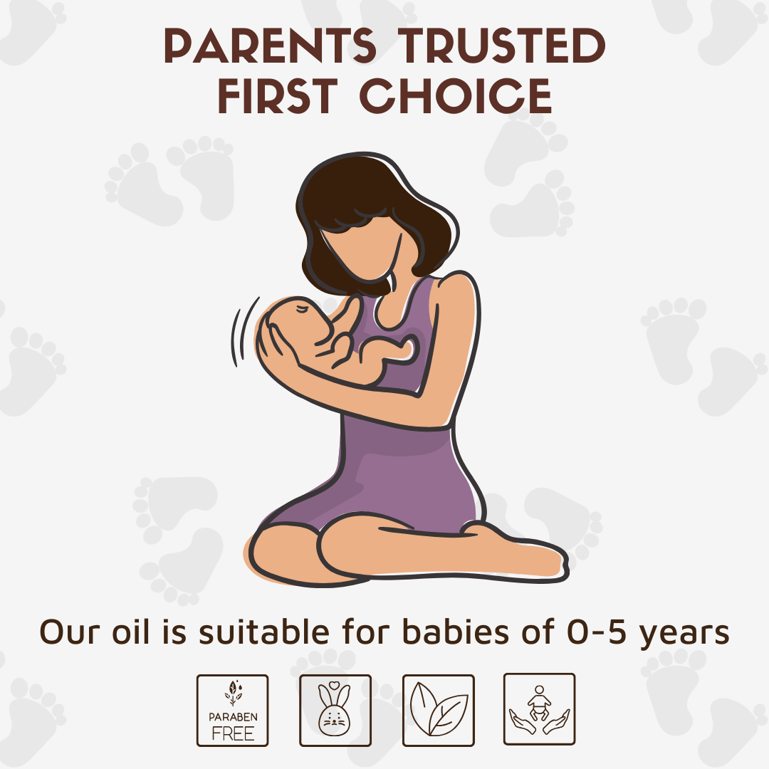 Coco Crush Cold - Pressed Virgin Coconut Oil for Baby Massage - BACO500