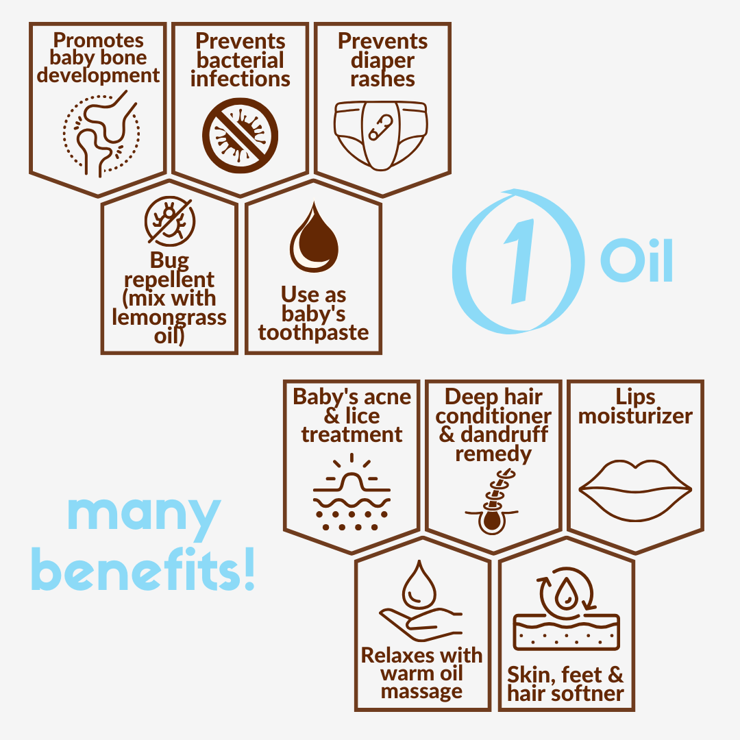 Coco Crush Cold - Pressed Virgin Coconut Oil for Baby Massage - BACO500
