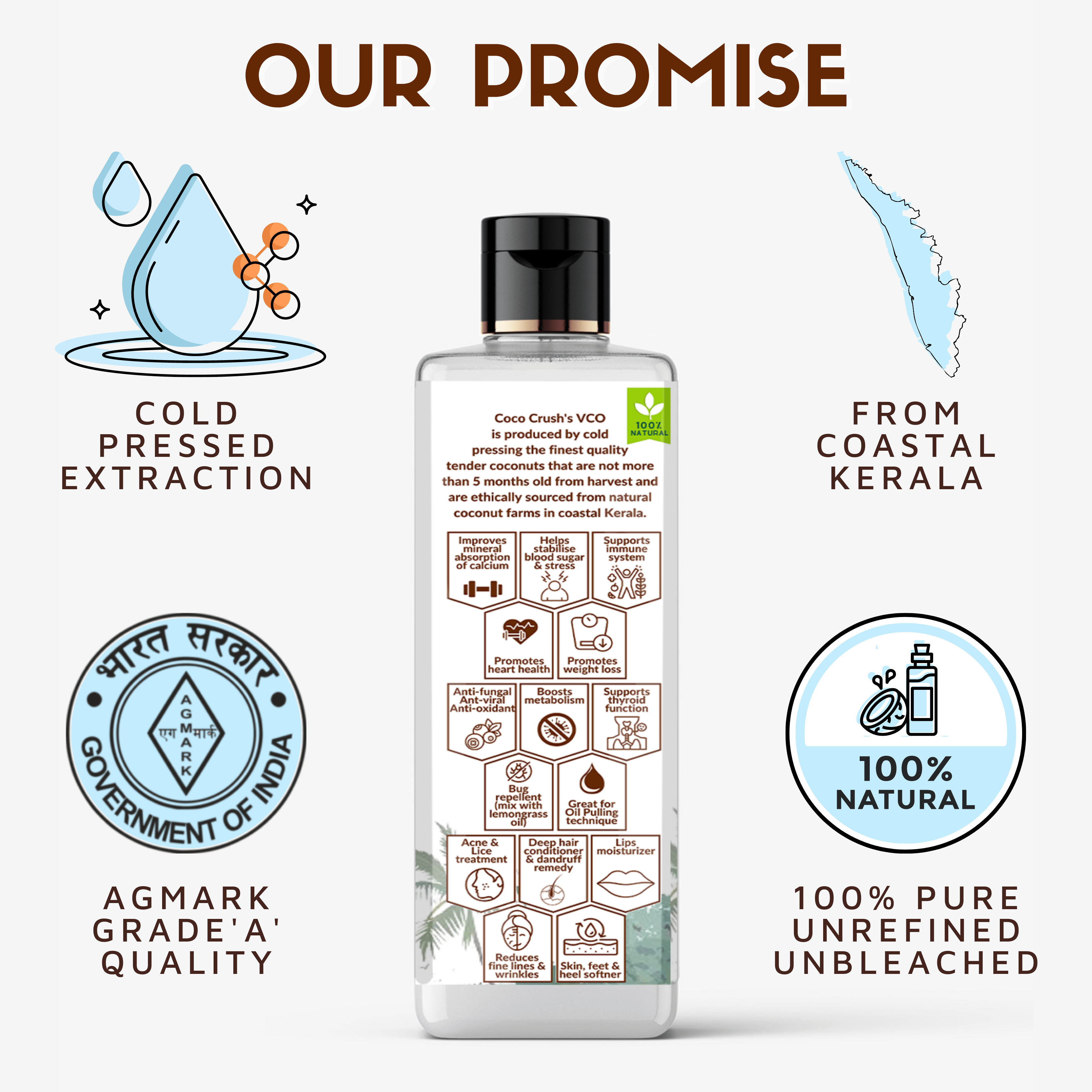 Coco Crush Cold - Pressed Virgin Coconut Oil, Pack of 2 - 100ML each - 2CO100