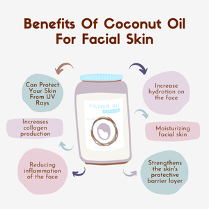 Coco Crush Cold - Pressed Virgin Coconut Oil, Pack of 2 - 500ML each - 2CO500